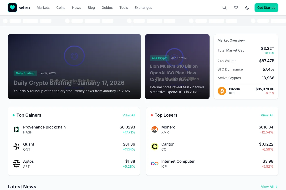 WeLoveEverythingCrypto